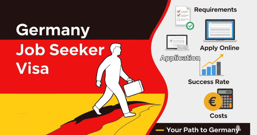 Germany Job Seeker Visa
