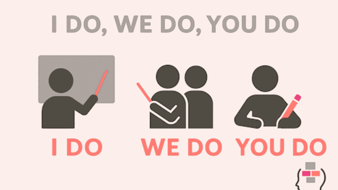 The I Do WE Do YOU Do